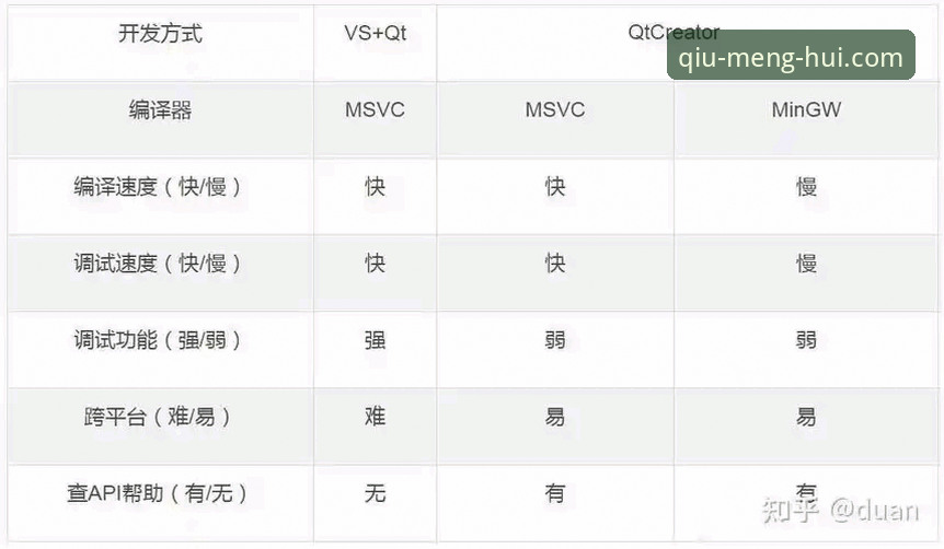 球盟会官方入口安全2026最新版本详解：从下载到登录的完整指南